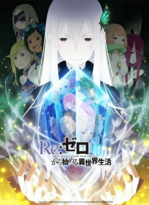 Play Re:ZERO -Starting Life in Another World- Season 2