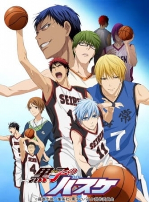 Play Kuroko’s Basketball