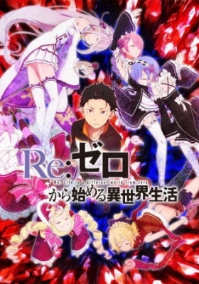 Play Re:ZERO -Starting Life in Another World-