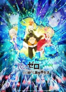 Play Re:Zero – Starting Life in Another World 2nd Season (Part 2)