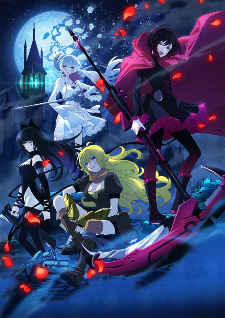 Play RWBY: Ice Queendom