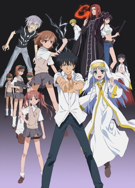Play A Certain Magical Index